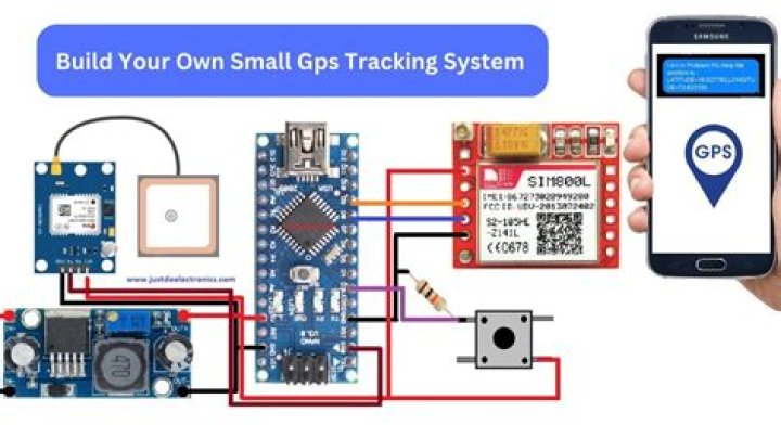 How can I make a small GPS tracking device?