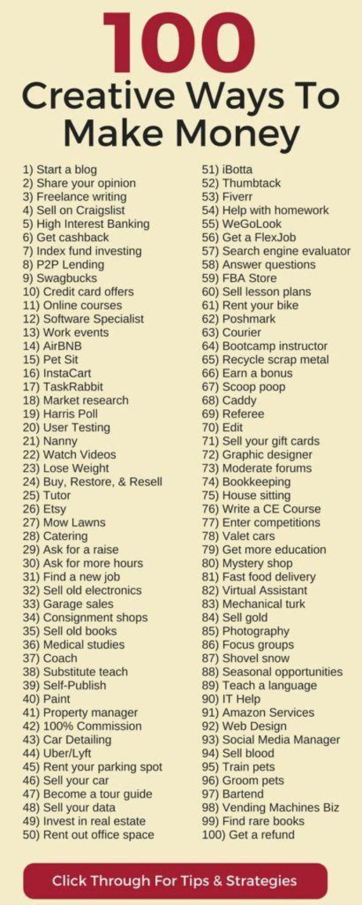 How can I make money with an apartment?