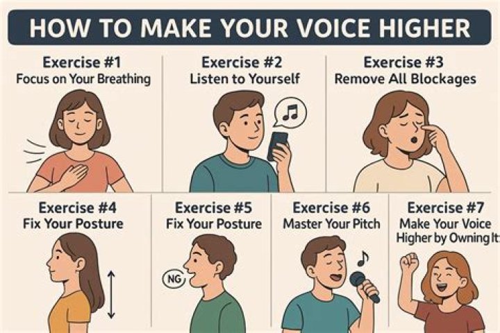 How can I make my voice prettier?