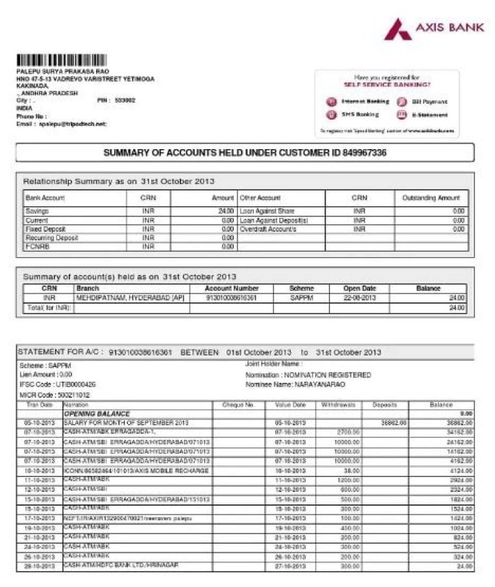 How can I pay my Axis Bank car loan online?