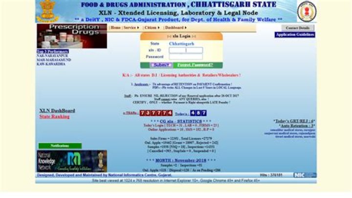 How can I renew my Gujarat pharmacy license online?