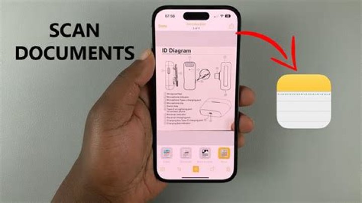 How can I scan my signature?