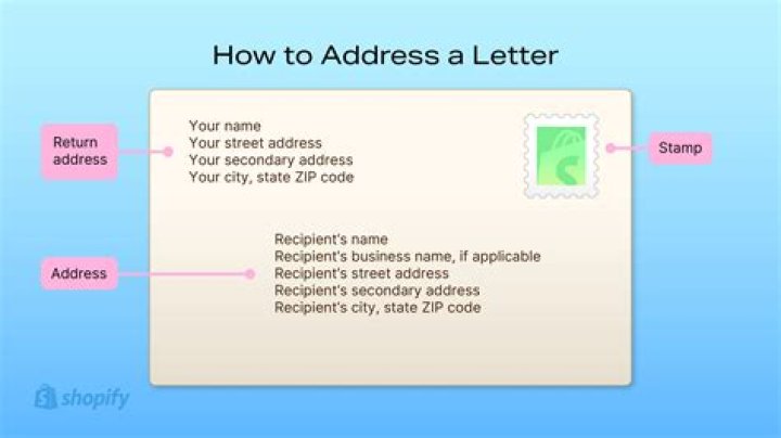 How can I send ETH to contract address?