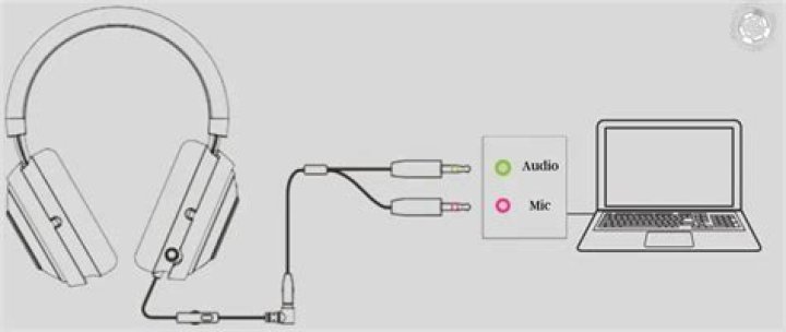 How can I use headphones with headphones and mic on PC?