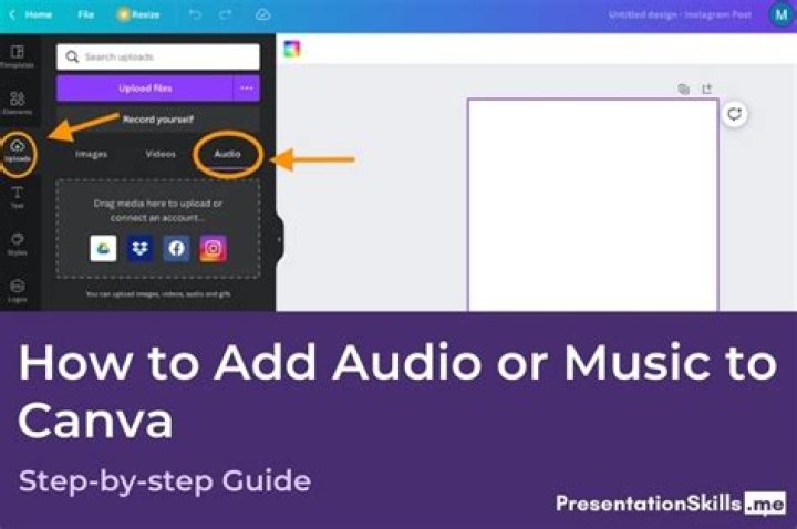 How can I use popular music in a video?