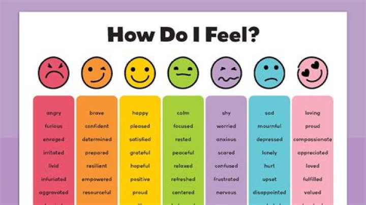 How can lines show emotions?