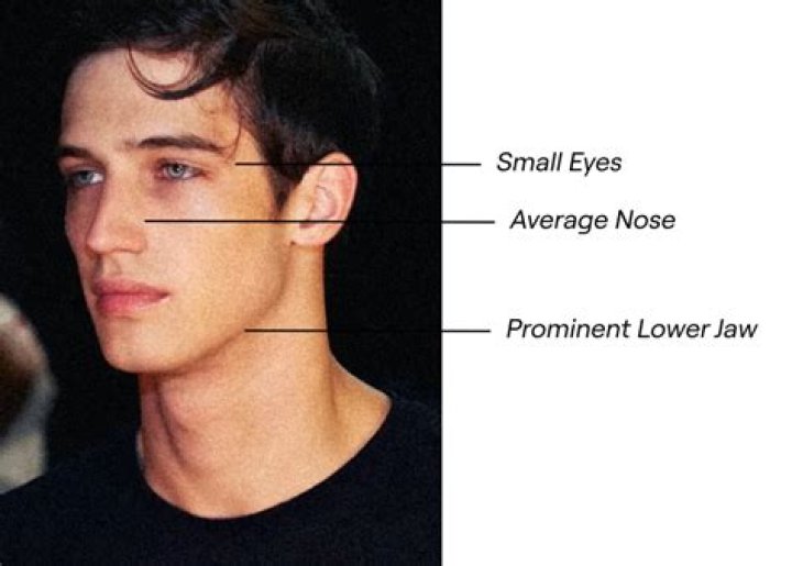 How can men look good?