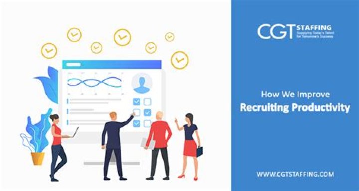How can recruiter improve productivity?