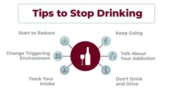 How can we avoid drinking in social situations?