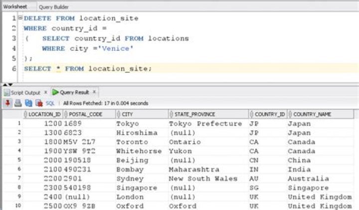 How can we improve the performance of delete statement in Oracle?