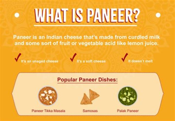 How can we know paneer is fresh?