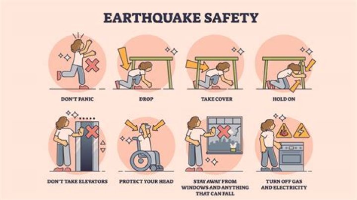 How can we prevent earth shock?