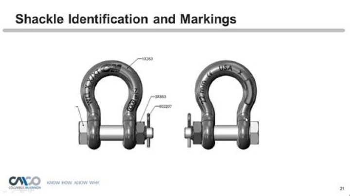 How can you tell Crosby shackles?