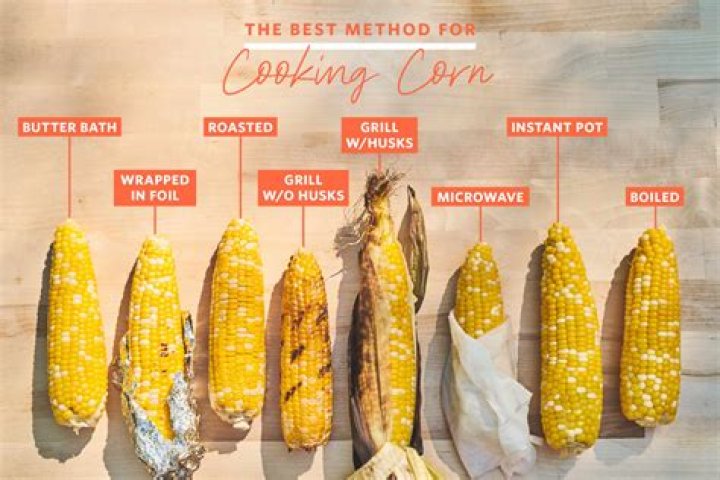 How can you tell if corn on the cob is good?