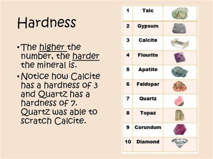 How can you tell which mineral is harder?