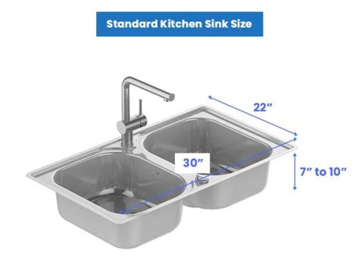 How deep is a normal kitchen sink?