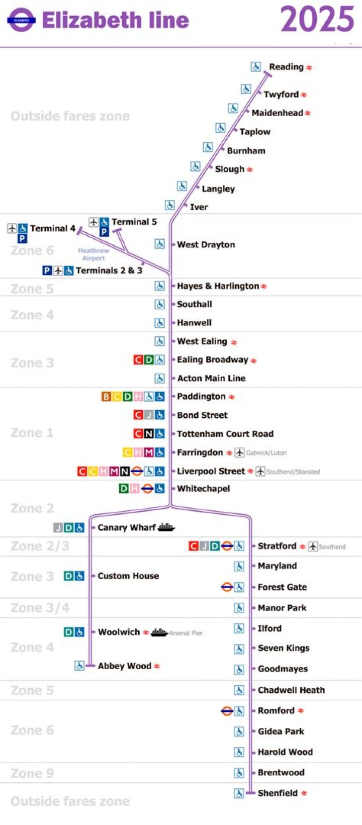 How deep is the Elizabeth line?