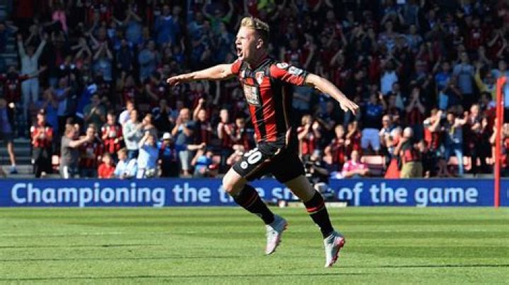 How did Bournemouth get its name?