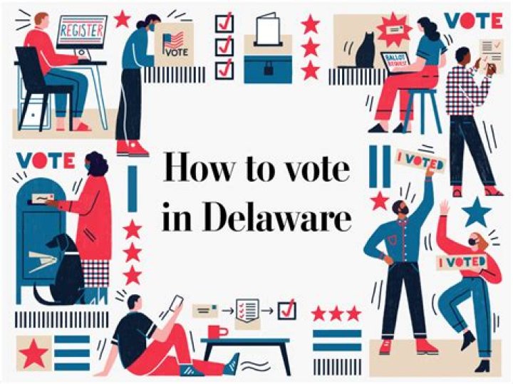 How did Delaware vote in the 2020 election?