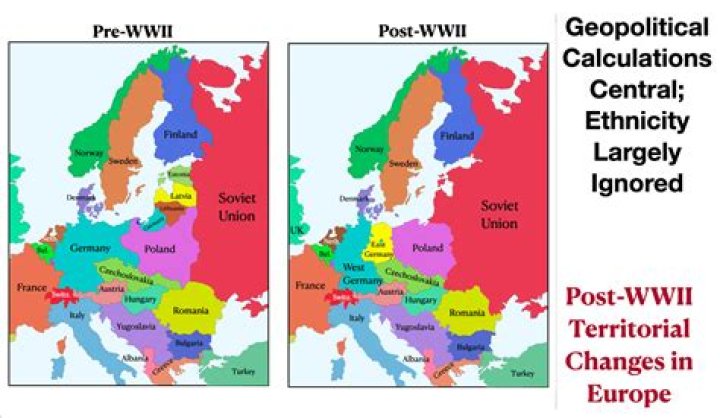 How did international relations change after ww2?
