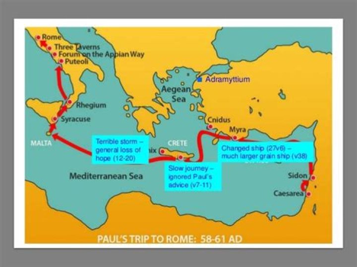 How did Paul get to Rome?