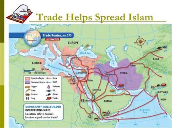 How did religion spread through trade?
