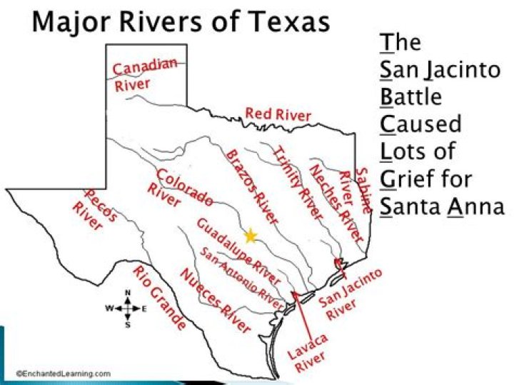 How did Three Rivers Texas get its name?