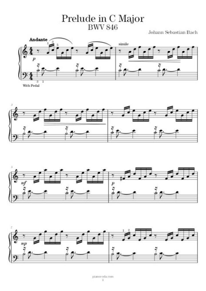 How difficult is Prelude in C?