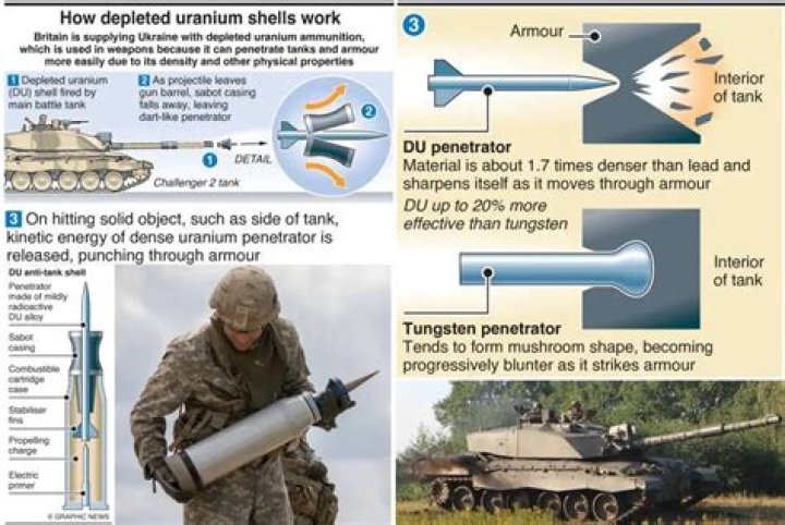 How do armor piercing tank rounds work?
