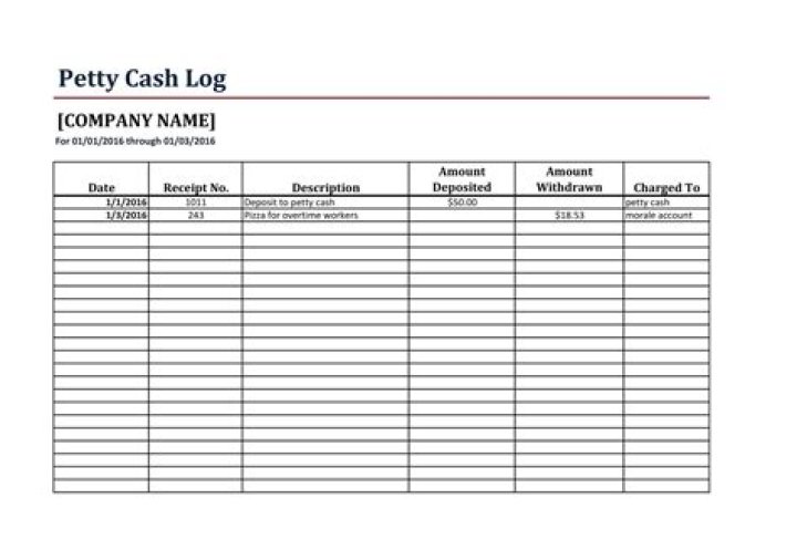 How do businesses keep track of cash?