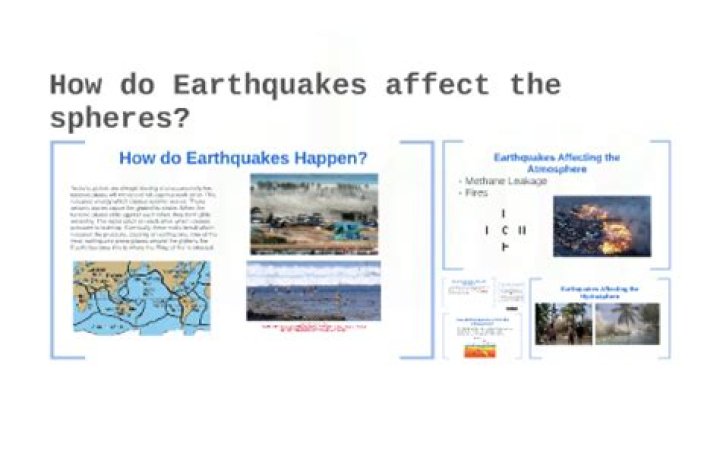How do earthquakes affect the atmosphere hydrosphere lithosphere biosphere?