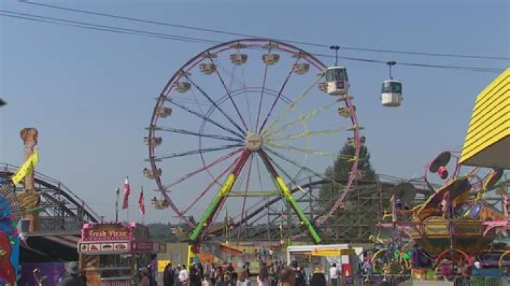 How do fair rides work?