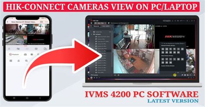 How do I access iVMS-4200 on PC?