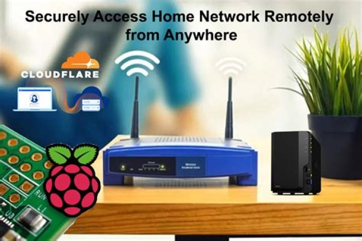 How do I access my home network remotely?