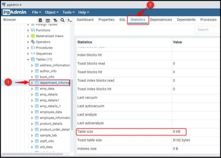 How do I access pgAdmin?