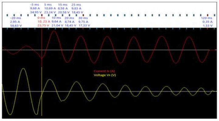 How do I add a channel frequency?