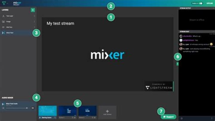 How do I add mixer feed to lightstream?