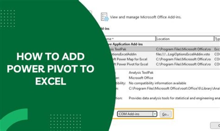 How do I add power pivot to Excel 2019?