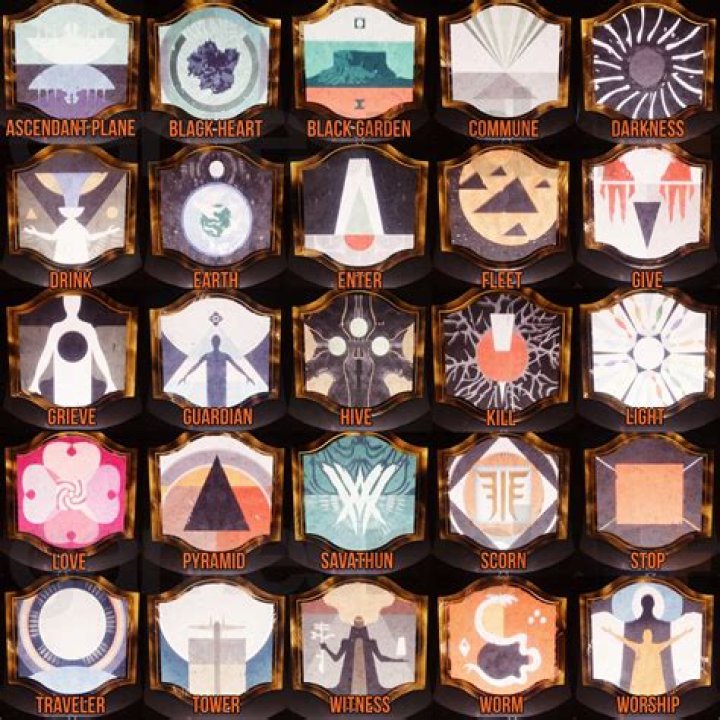 How do I add two Destiny symbols to my steam name?