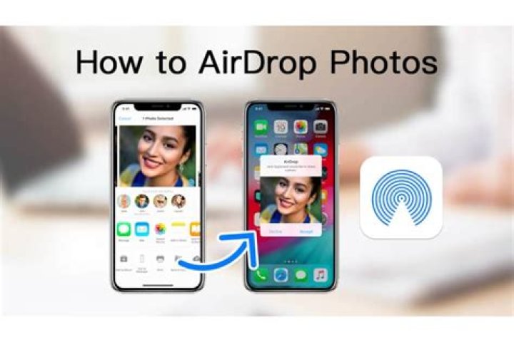 How do I AirDrop a JPEG instead of HEIC?