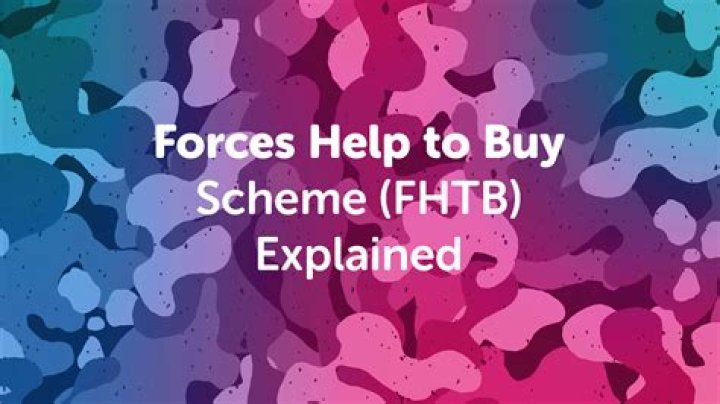 How do I apply for forces help to buy?