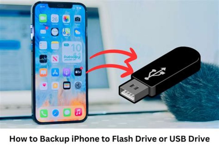 How do I backup my flash drive?