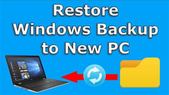 How do I backup my videos?