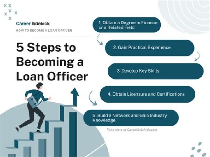 How do I become a bank broker?