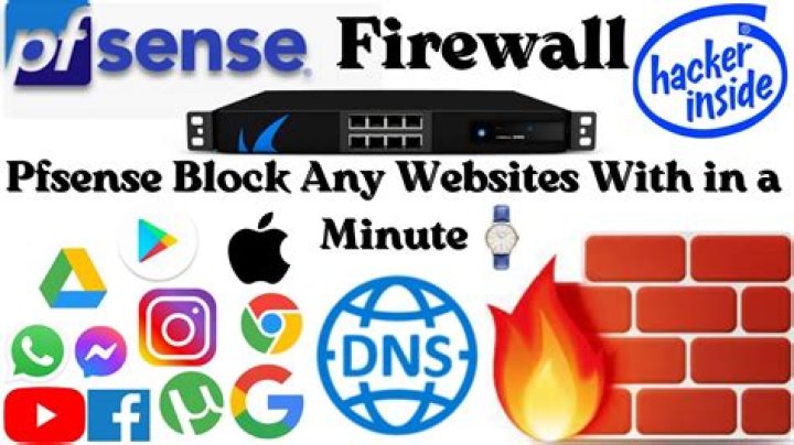 How do I block a website using DNS?