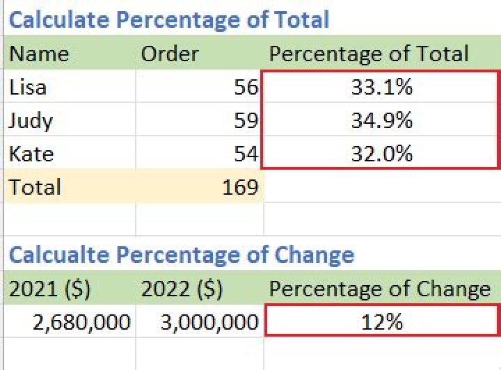 How do I calculate percentage production in Excel?