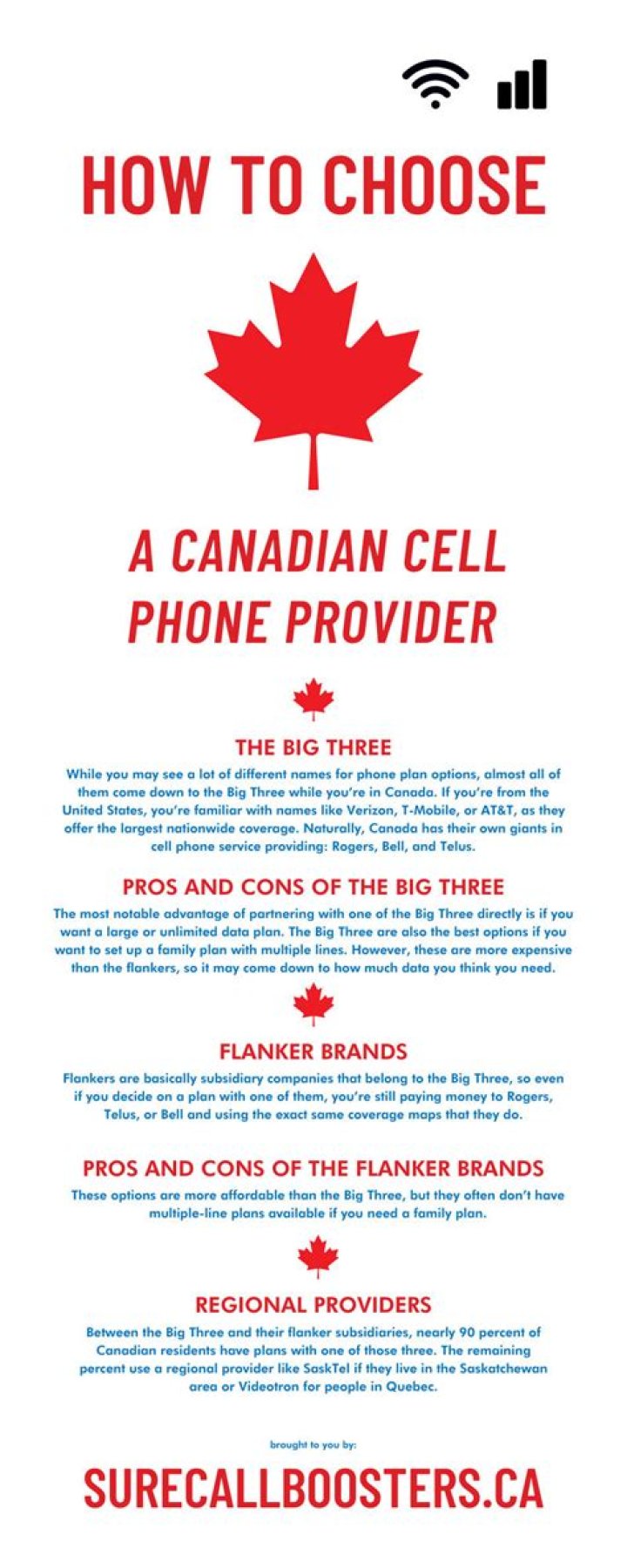 How do I call a Canadian cell phone in Cuba?
