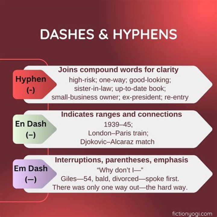 How do I change hyphenated dash in Word?