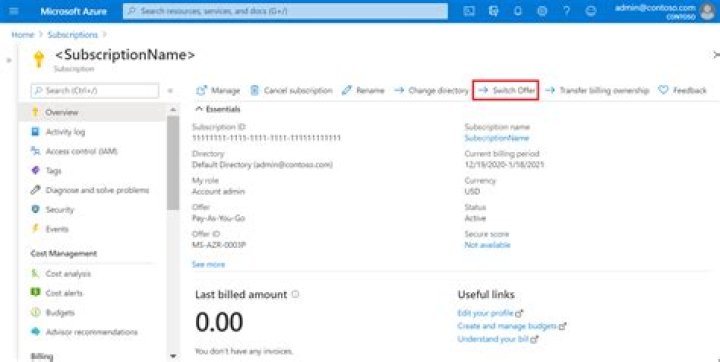 How do I change my default subscription in Azure portal?