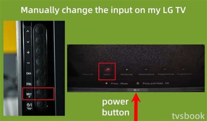 How do I change the channel on my LG TV?